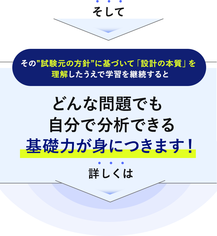つまり その”試験元の方針”に基づいて「設計の本質」を理解したうえで学習を継続するとどんな問題でも自分で分析できる基礎力が身につきます！詳しくは