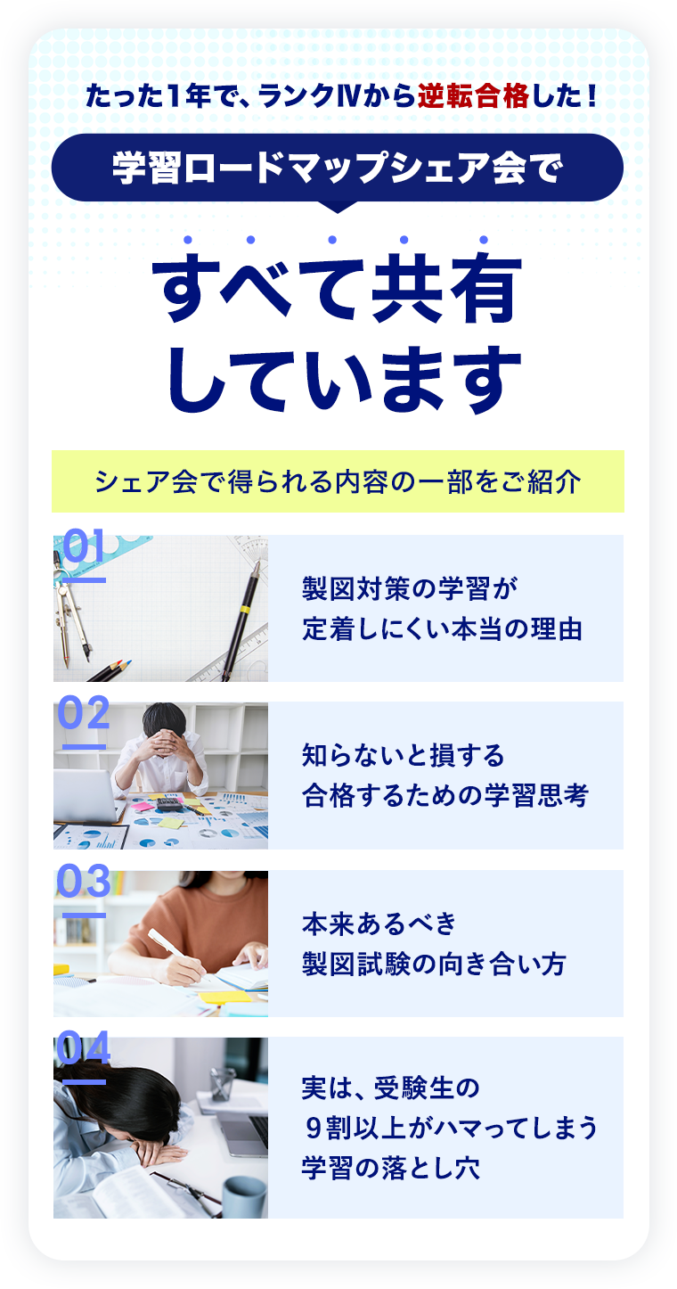 たった１年で、ランクⅣから逆転合格した学習ロードマップシェア会ですべて共有しています シェア会で得られる内容の一部をご紹介 01 製図対策の学習が定着しにくい本当の理由 02 知らないと損する合格するための学習思考 03 本来あるべき製図試験の向き合い方 04 実は、受験生の9割以上がハマってしまう学習の落とし穴